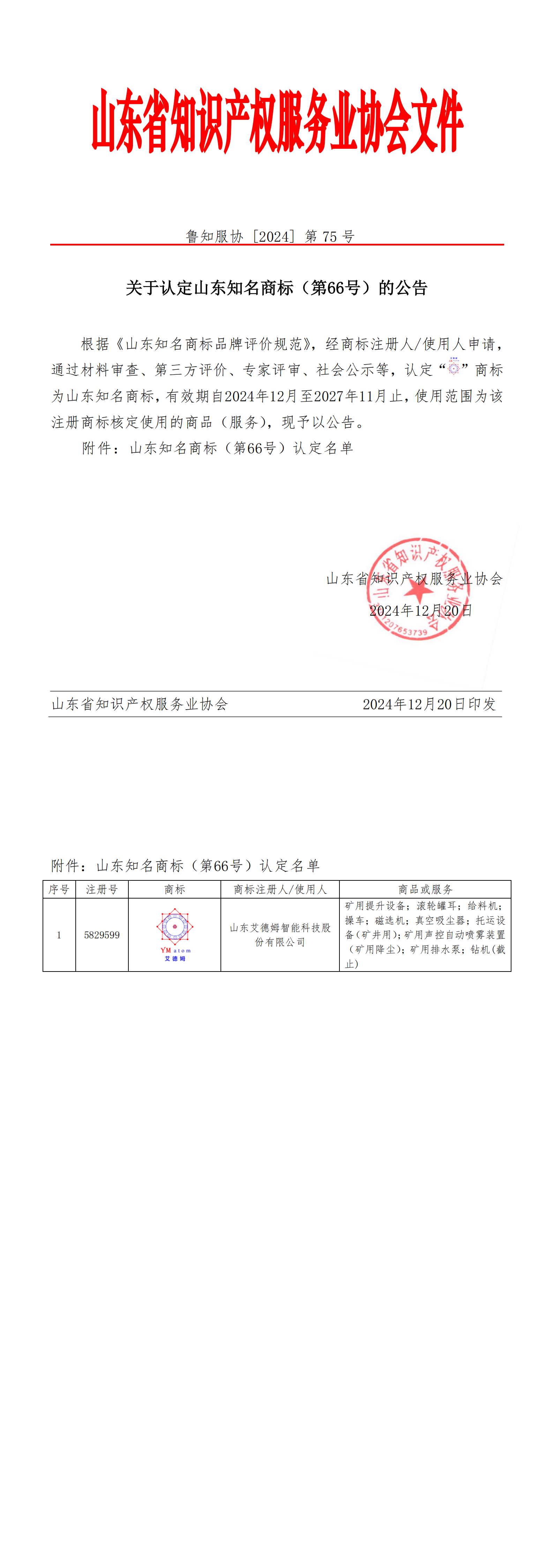 关于认定山东知名商标（第66号）的公告_00.png